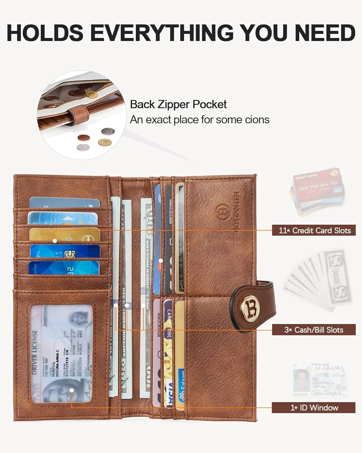 Bifold Zipper Wallet For Women RFID Blocking Credit Card Holder