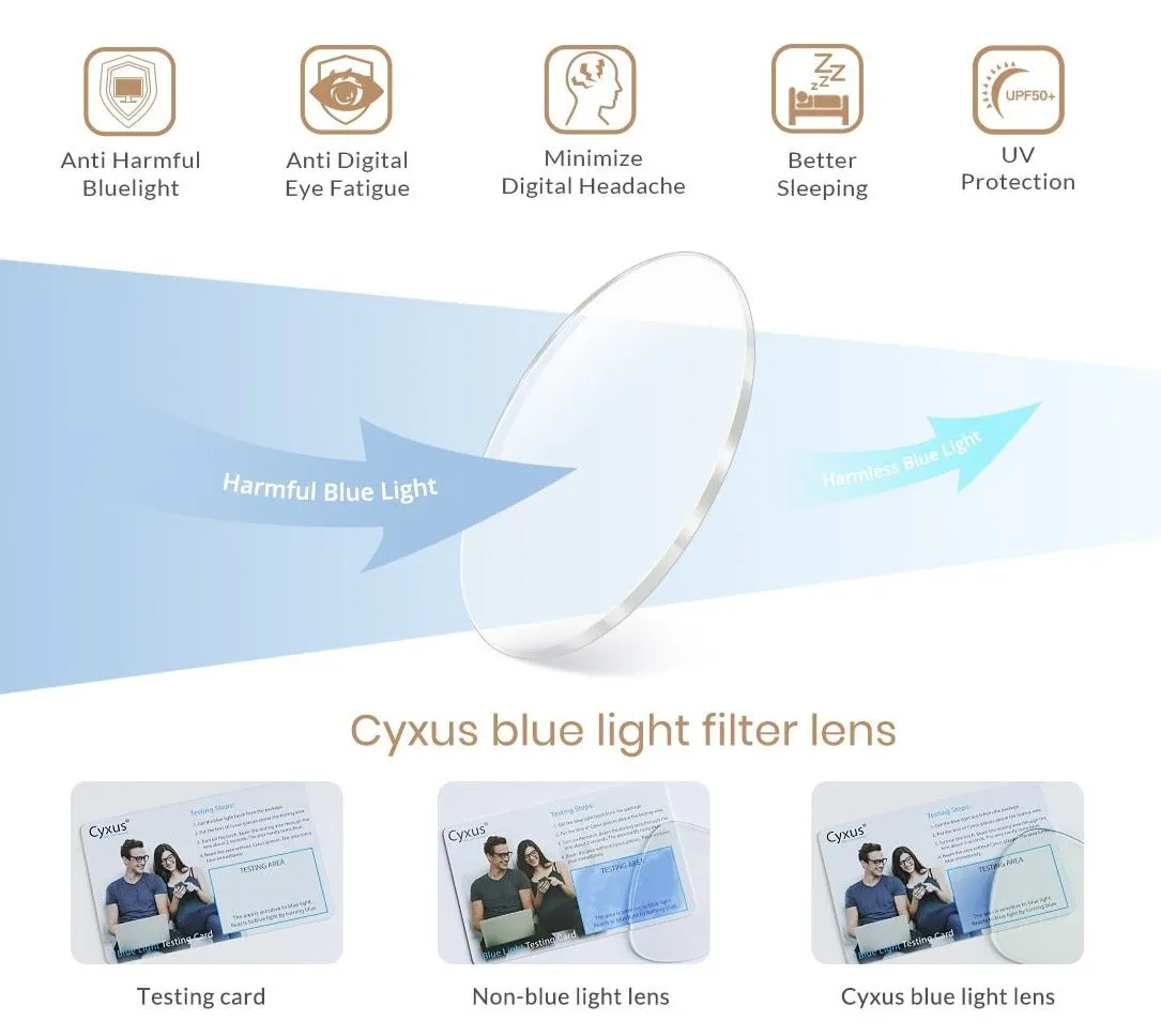 Computer Glasses | Certified Blue Light Filter | Blocking UV Headache