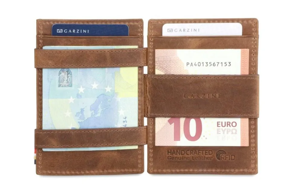 Garzini RFID Leather Magic Coin Wallet Card Sleeve Brushed