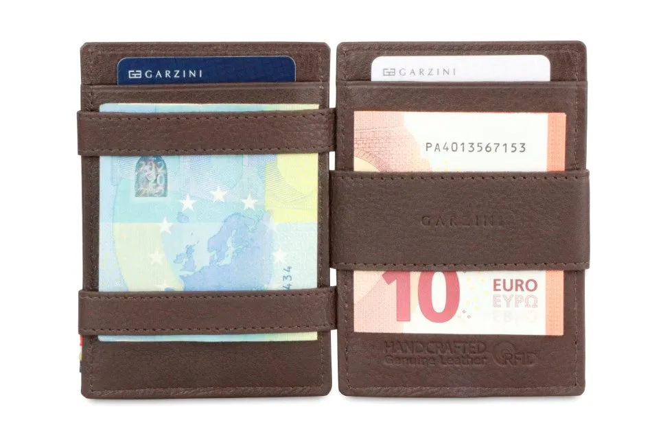 Garzini RFID Leather Magic Coin Wallet Card Sleeve Nappa