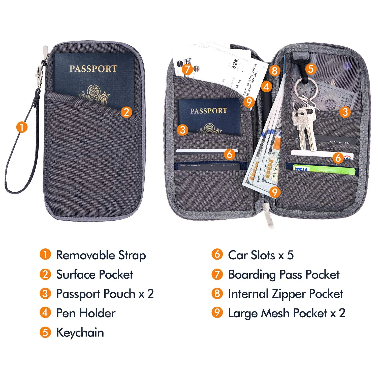 Homlly RFID Blocking Travel Passport Holder (Ash Grey)