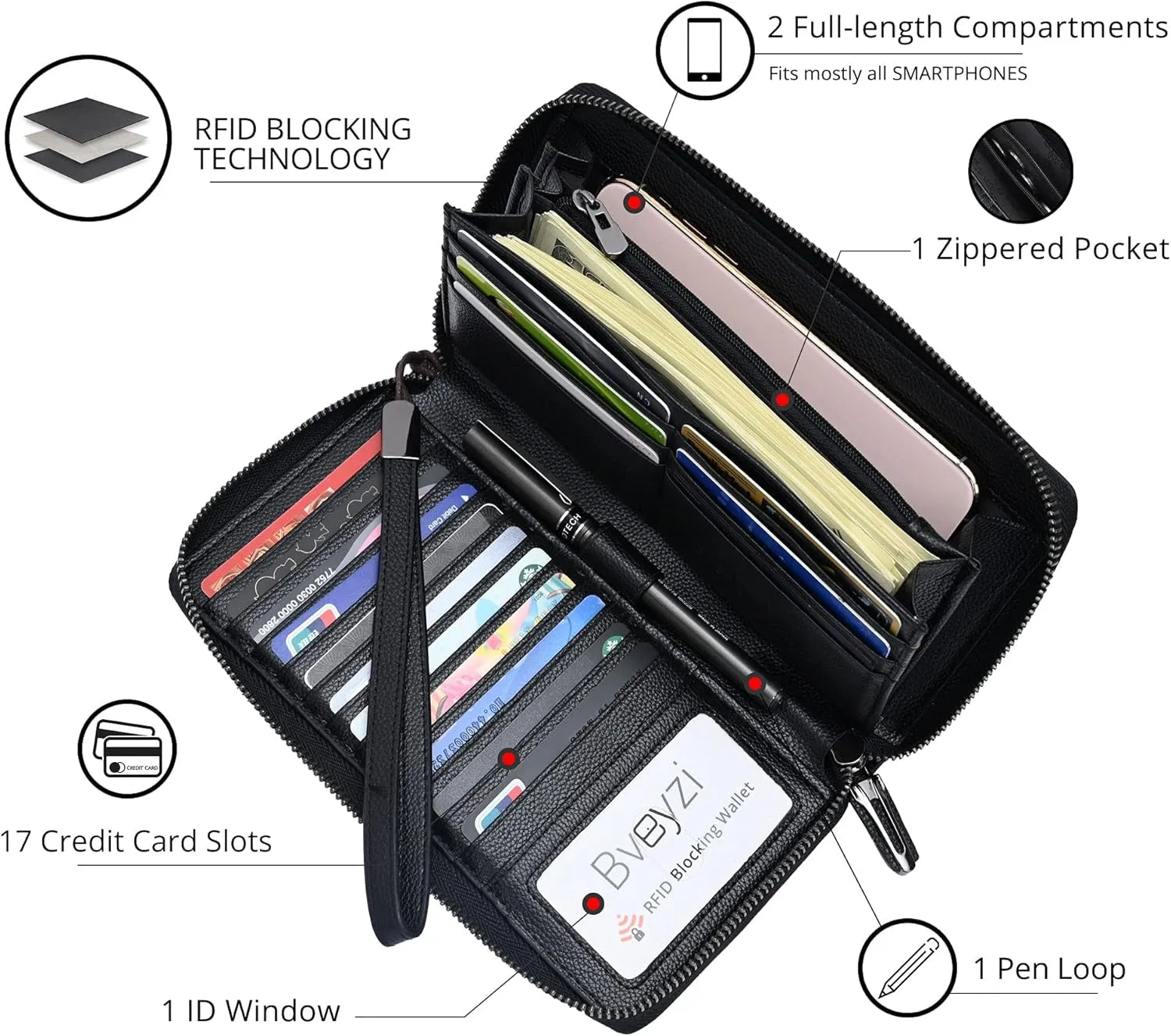 Leather Clutch for Women, RFID Blocking Wristlet Wallet