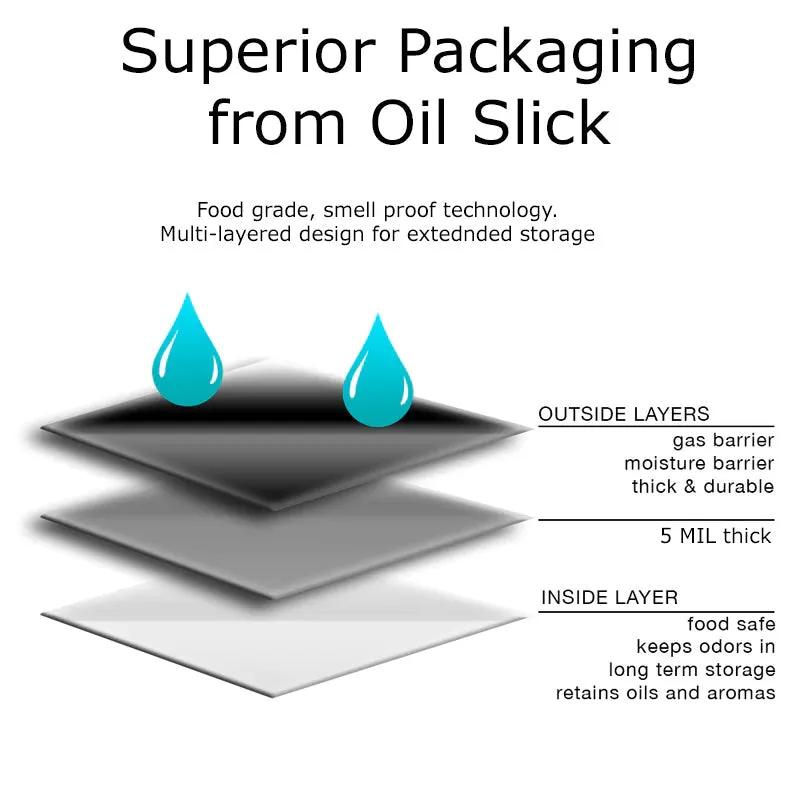 Mylar Bags for Storage