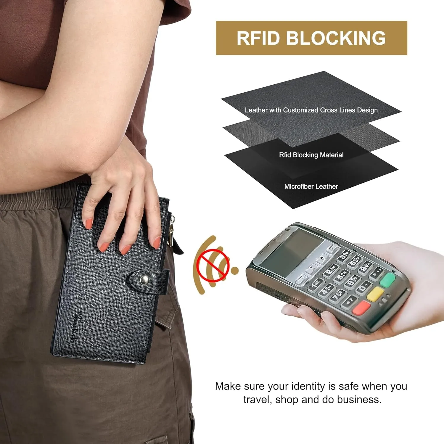RFID Blocking Bifold Wallet, Double-Zipper Credit Card Holder