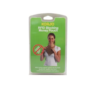 RFID Blocking  Money Belt
