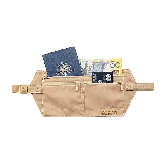 RFID Blocking  Money Belt