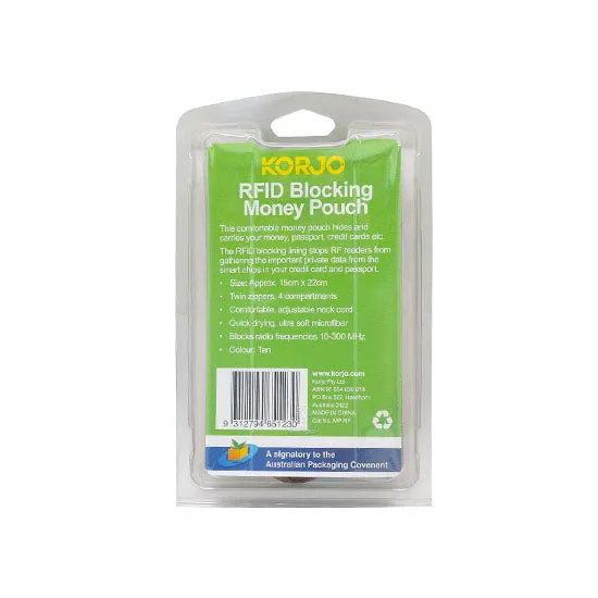 RFID Blocking  Money Belt