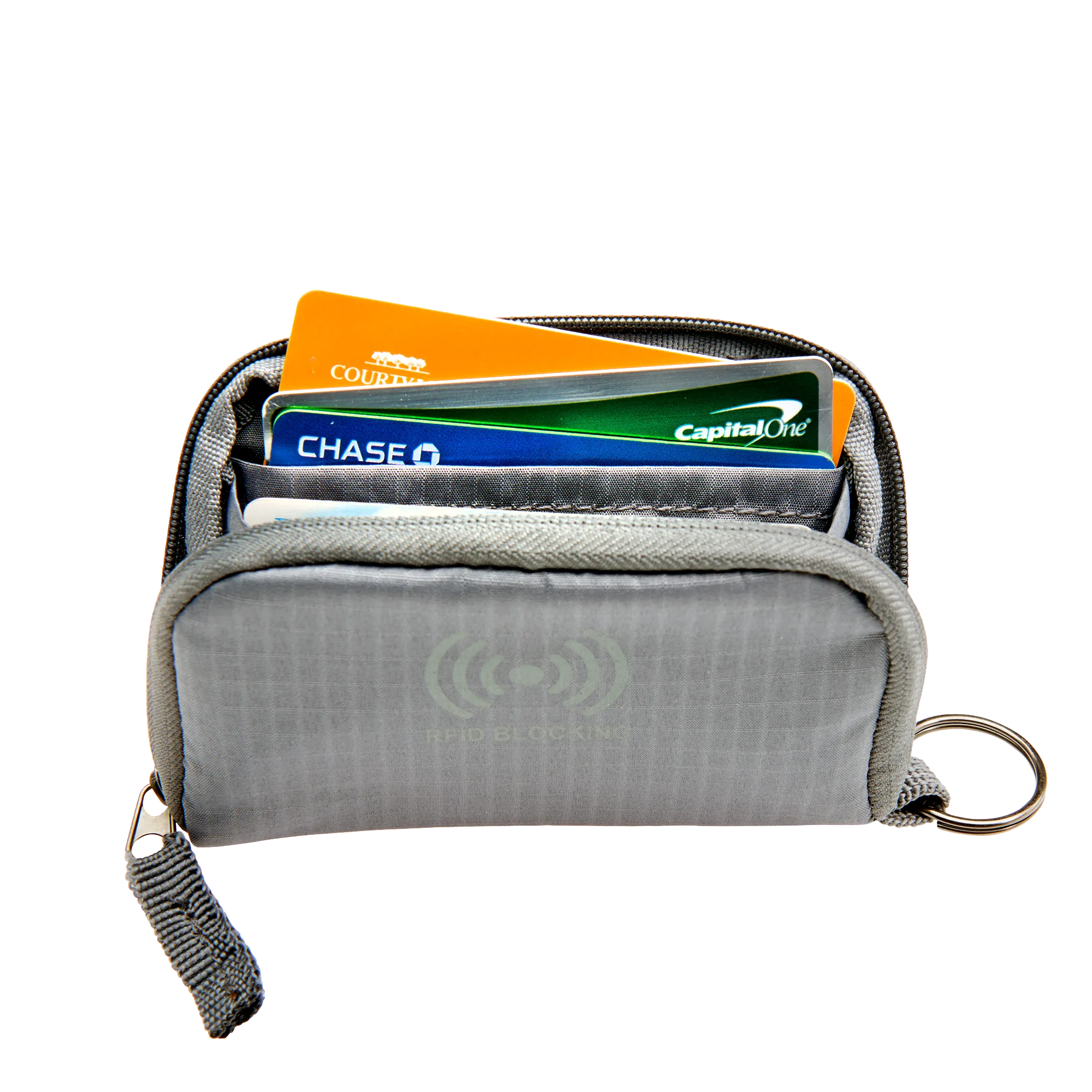 Smooth Trip RFID Blocking Card Stash