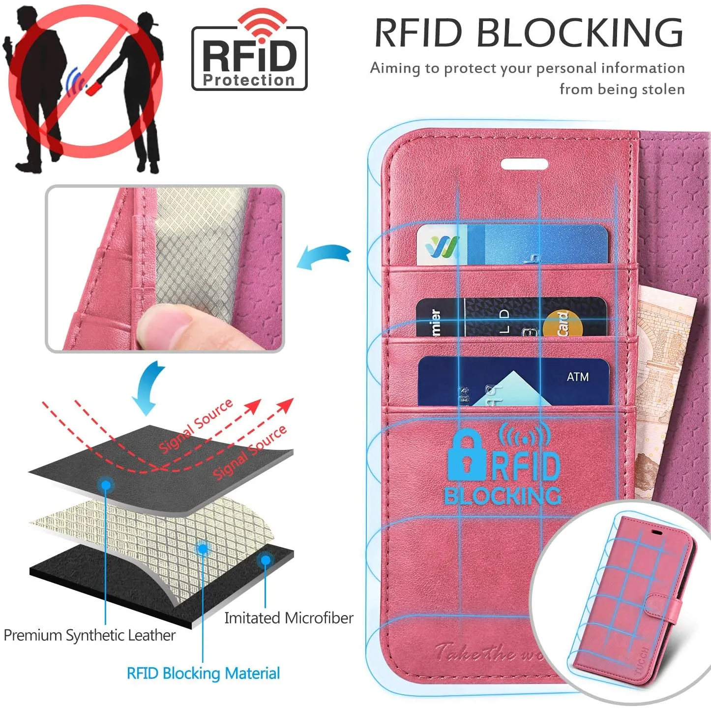 TUCCH iPhone 11 Case, RFID iPhone 11 Wallet Case PU Leather Flip Cover with Credit Card Slot, with Magnetic Clasp Closure and Kickstand Compatible with iPhone 11 (6.1 inch)- Hot Pink